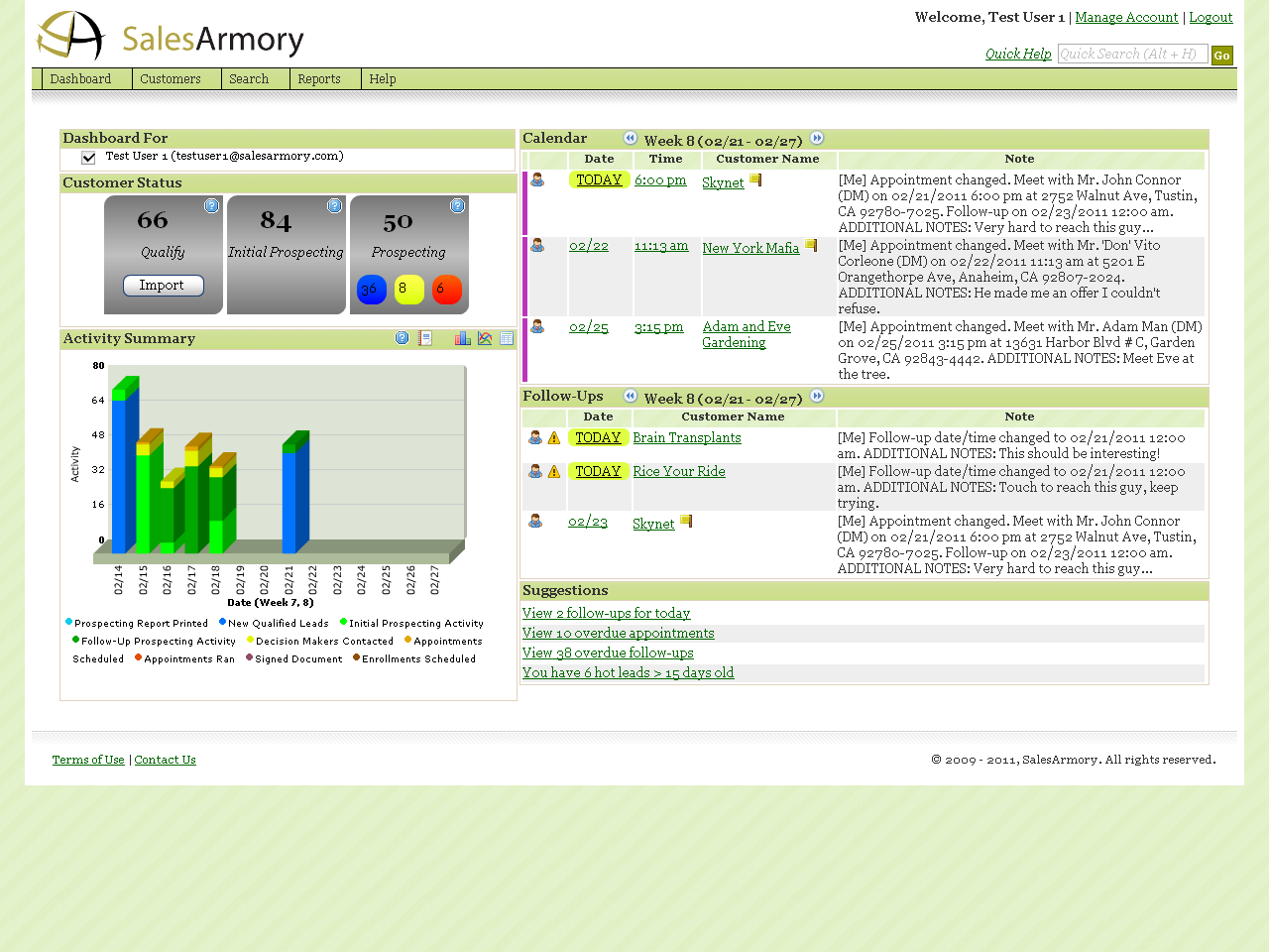 SalesArmory Dashboard
